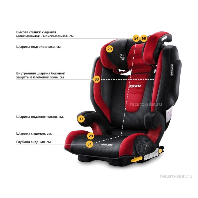 Кресло recaro monza nova 2