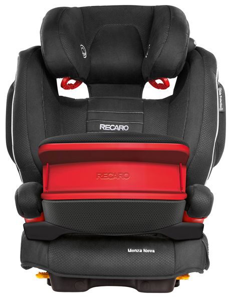 Recaro Monza Nova is