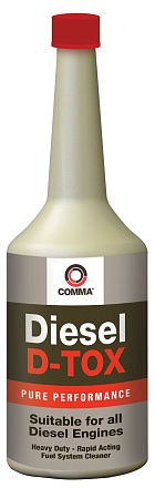 Присадка COMMA Diesel D-TOX фото 1 Присадка COMMA Diesel D-TOX preview 1