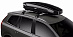 Купить Автобокс на крышу THULE Motion XT Sport Black Glossy  preview 7