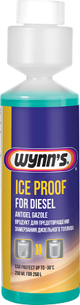 Антигель WYNN'S Ice Proof preview 1