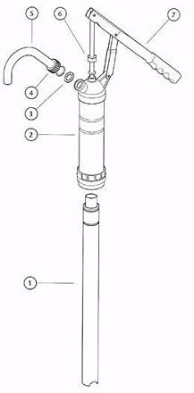 Ручной насос для бочкового масла RAVENOL Olfasspumpe preview 1