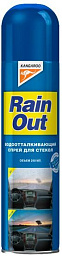 Спрей водоотталкивающий для стекол KANGAROO Rain out