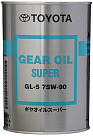 Трансмиссионное масло TOYOTA Gear Oil Super 75W-90 GL-5