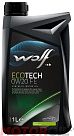 WOLF Ecotech 0W-20 FE