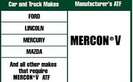 MERCON V - как правильно выбрать трансмиссионное масло