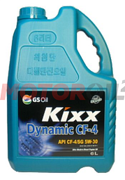 KIXX HD 15W-40 API CF-4/SG