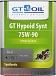 Купить Трансмиссионное масло GT-OIL GT Hypoid Synt 75W-90 GL-5  preview 1
