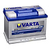 Аккумулятор Varta 574012068 фото 1 Купить Аккумулятор Varta 574012068  preview 1