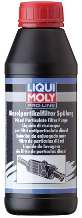 Очиститель дизельного сажевого фильтра LIQUI MOLY Pro-Line Diesel Partikelfilter Spulung preview 1