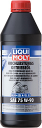 Трансмиссионное масло LIQUI MOLY Hochleistungs-Getriebeoil 75W-90