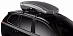 Купить Автобокс на крышу THULE Motion XT M Titan Glossy  preview 7