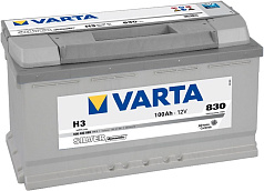 Аккумулятор Varta 6004020833162