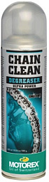 Очиститель цепи MOTOREX Chain Clean