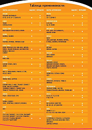 Брызговики универсальные AIRLINE для джипов, кроссоверов, минивэнов