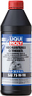 Трансмиссионное масло LIQUI MOLY Hochleistungs-Getriebeoil 75W-90