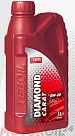 TEBOIL Diamond Carat 0W-30