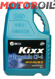 KIXX HD 15W-40 API CF-4/SG