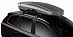 Купить Автобокс на крышу THULE Motion XT XL Titan Glossy  preview 7
