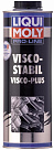 Стабилизатор вязкости LIQUI MOLY Pro-Line Visco-Stabil
