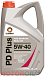 Купить COMMA PD Plus 5W-40  preview 1