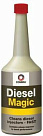 Присадка COMMA Diesel Magic