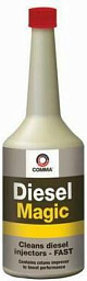 Присадка COMMA Diesel Magic