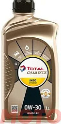 TOTAL Quartz INEO Efficency 0W-30