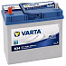 Аккумулятор Varta 545 158 033 фото 1 Купить Аккумулятор Varta 545 158 033  preview 1