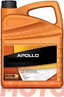 RYMAX Apollo R 5W-50