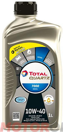 TOTAL Quartz 7000 Diesel 10W-40 фото 1 TOTAL Quartz 7000 Diesel 10W-40 preview 1