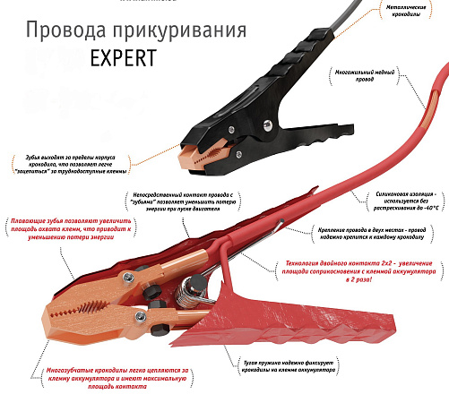 Провода прикуривания AIRLINE 750 А фото 3 Провода прикуривания AIRLINE 750 А preview 3