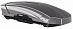 Купить Автобокс на крышу THULE Motion XT M Titan Glossy  preview 6
